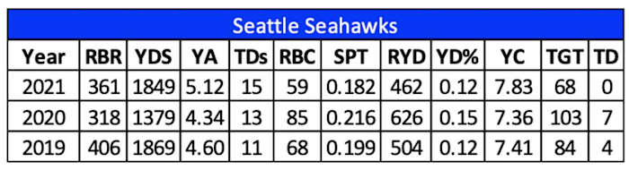 Screen Shot 2022-07-07 at 10.36.14 PM